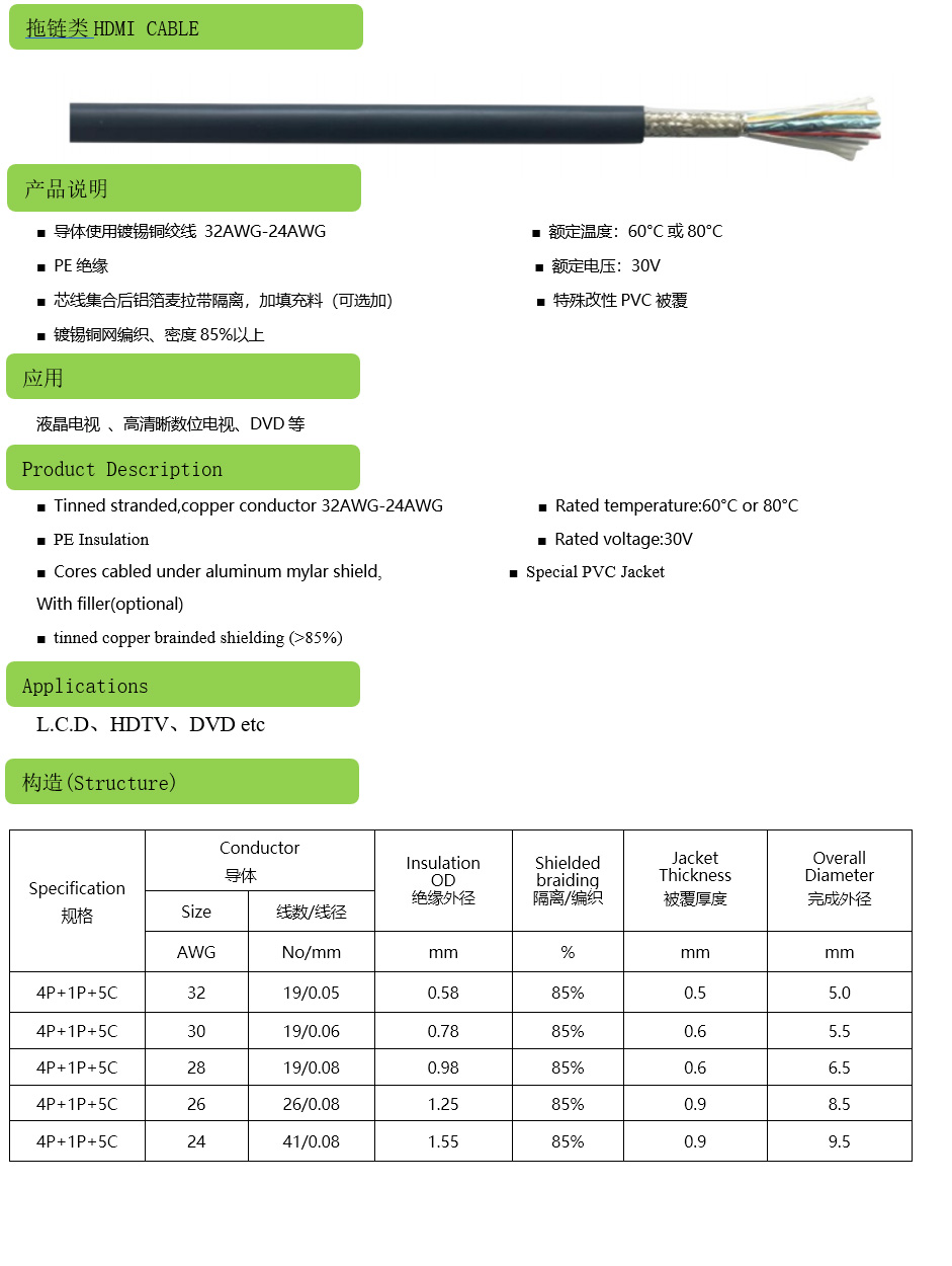 拖链线 HDMI