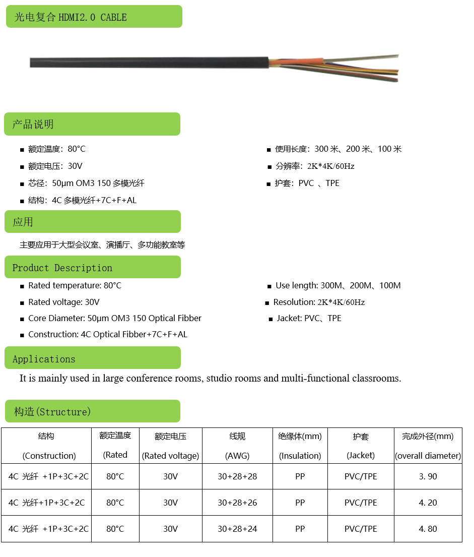 光电复合HDMI2.0